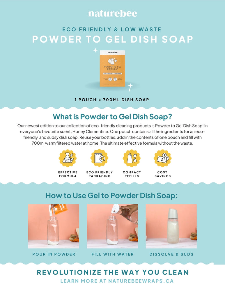 Dish Soap- Powder to Gel