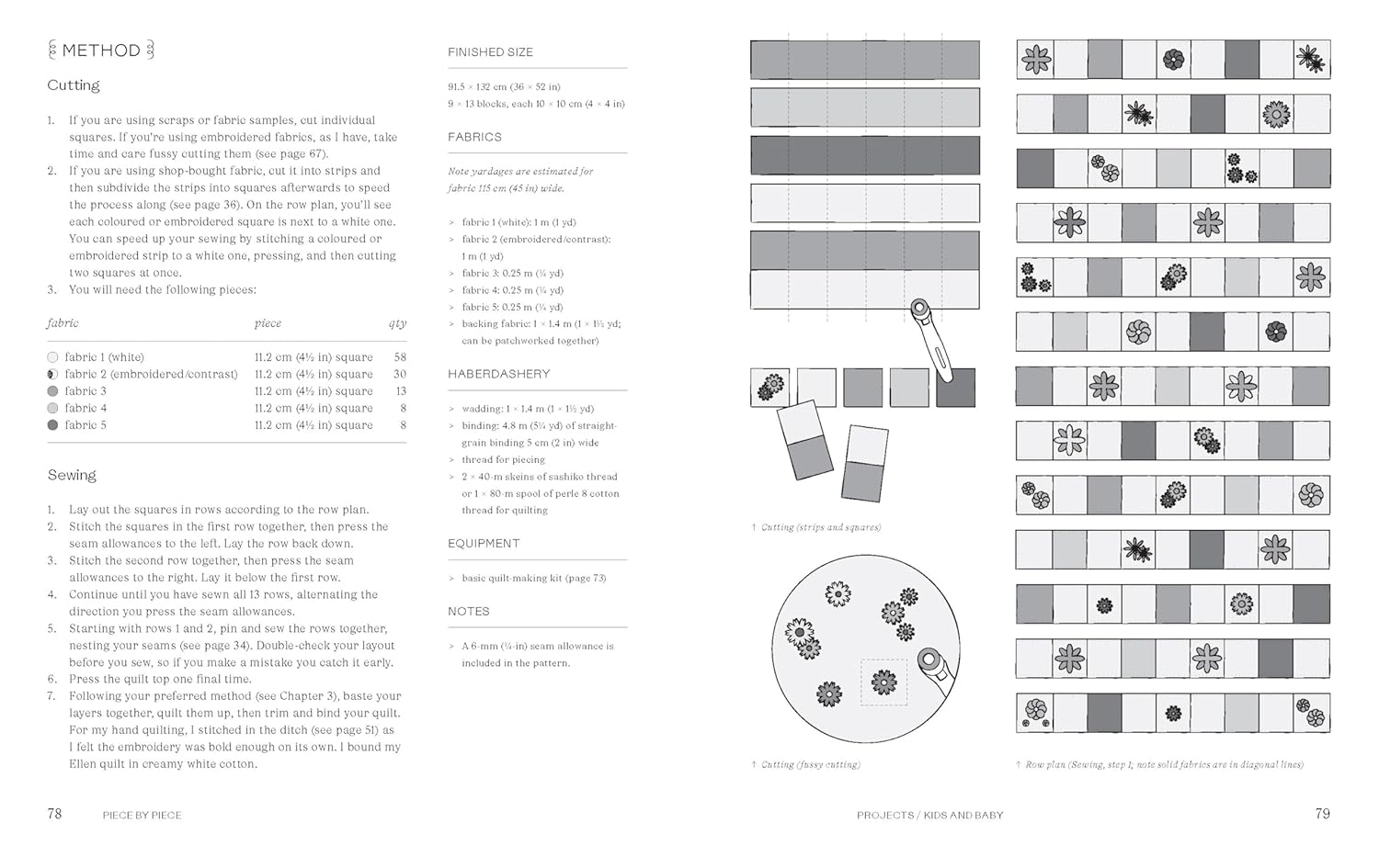 Piece by Piece: 20 Modern Patchwork and Quilting Projects to Make from Preloved Fabrics
